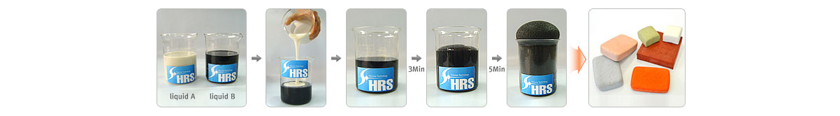 HRS Silicone
